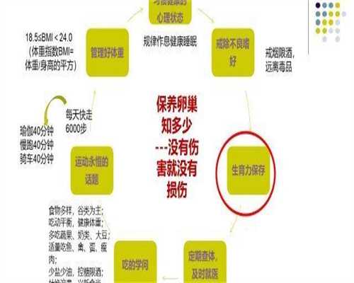 广州代生费用高吗，广州孩子的抚养费标准是什么