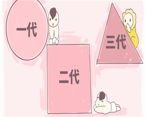 12号染色体异常会导致什么缺陷？如何发现染色体异常