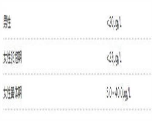 广东供卵自怀套餐-广东供卵正规医院地址